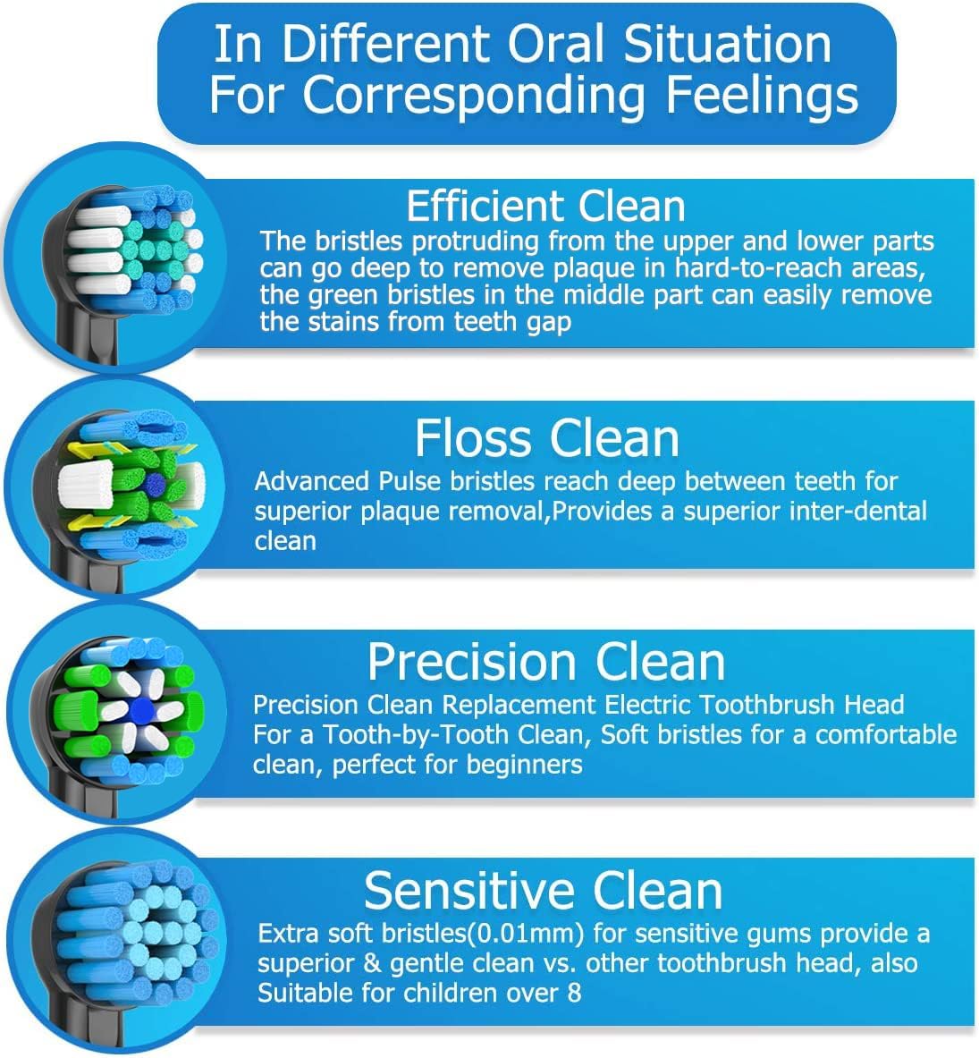 Toothbrush Replacement Heads R - Teeth Whitening Machine Professional 评论和价格