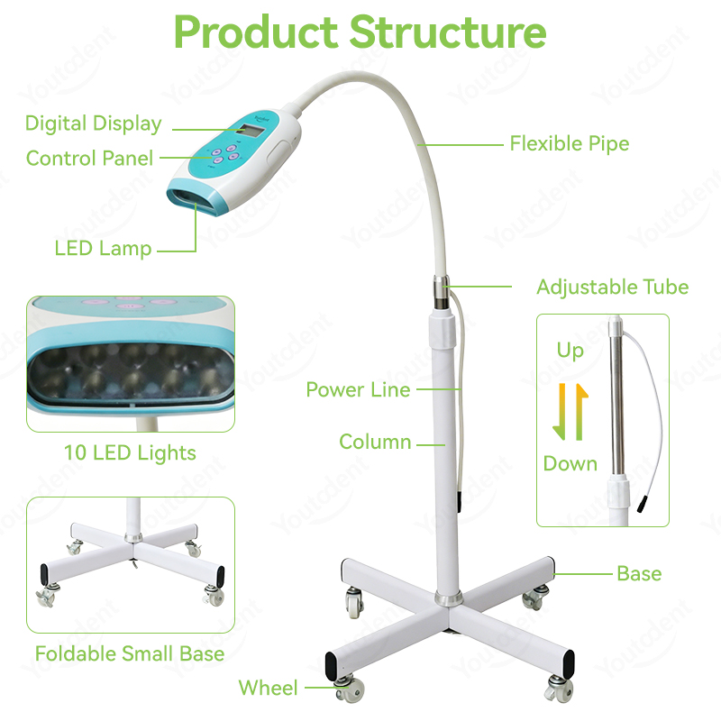 50W Dental Touch Screen 3 Colo - Teeth Whitening Flash 评论和价格