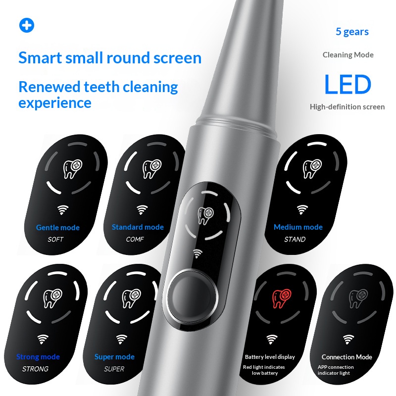 HOMEFISH Home Dental Cleaning  - Teeth Whitening Machine Professional 评论和价格