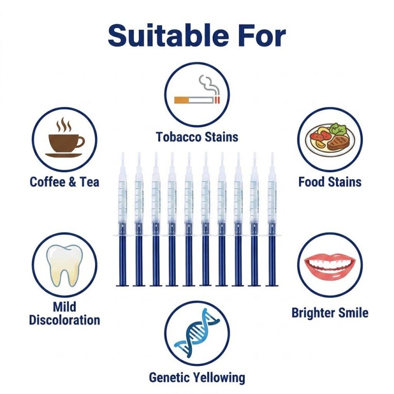 Portable Tooth Bleaching Kit S - Teeth Whitening Bleaching Kit 评论和价格